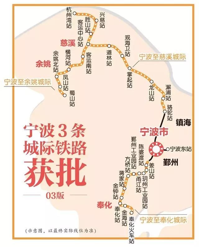 奉化城際鐵路最新動態(tài)，深刻影響及觀點分析