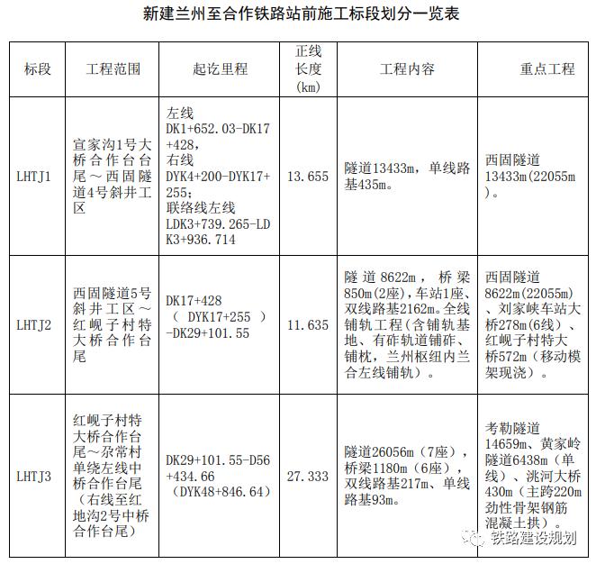 蘭俞鐵路啟程，探索自然美景的旅行號(hào)角已吹響！