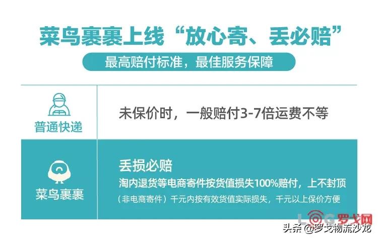 淘寶賠付最新動態(tài)，全面解讀與觀點闡述