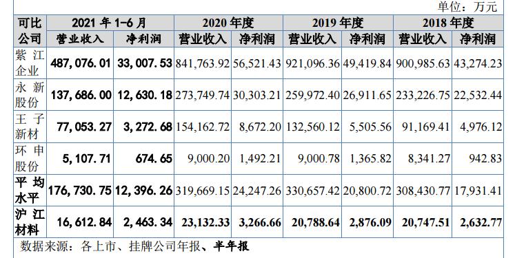 滬江最新職務(wù),滬江最新職務(wù)詳解指南，一步步教你如何完成