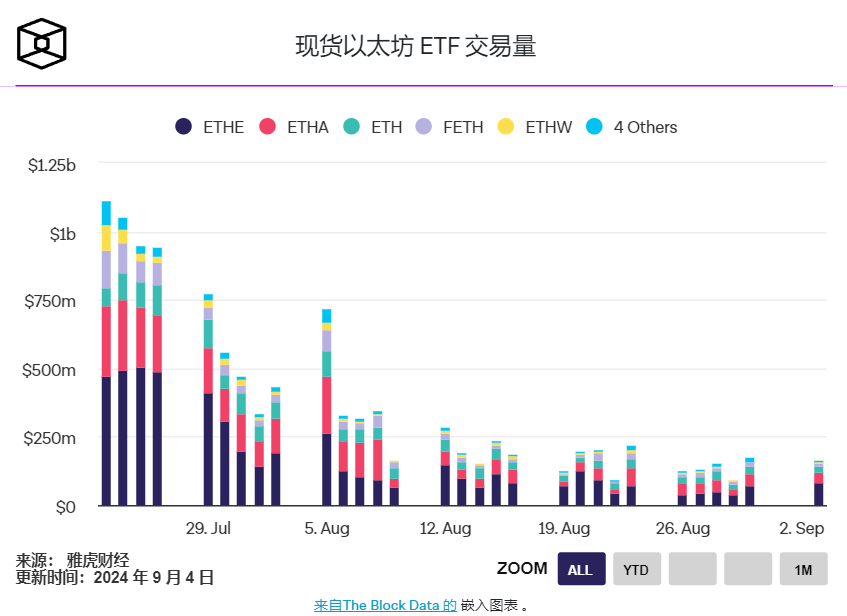 最新以太貿(mào)易,最新以太貿(mào)易，引領(lǐng)未來的科技產(chǎn)品介紹