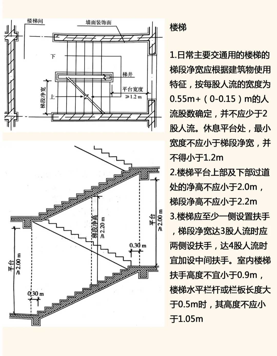 樓梯最新間距，一段鄰里友情的溫馨故事