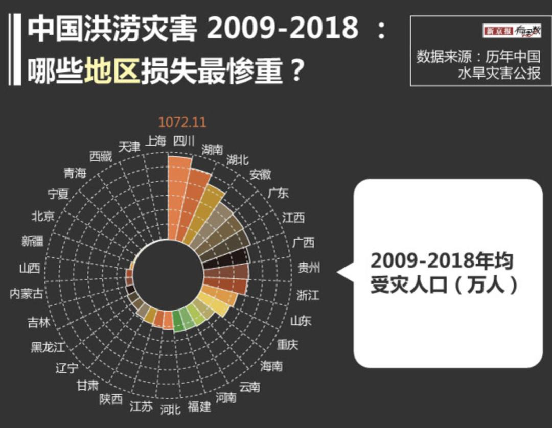 全面解讀災(zāi)難進(jìn)展與應(yīng)對措施，最新災(zāi)情數(shù)據(jù)匯總報(bào)告