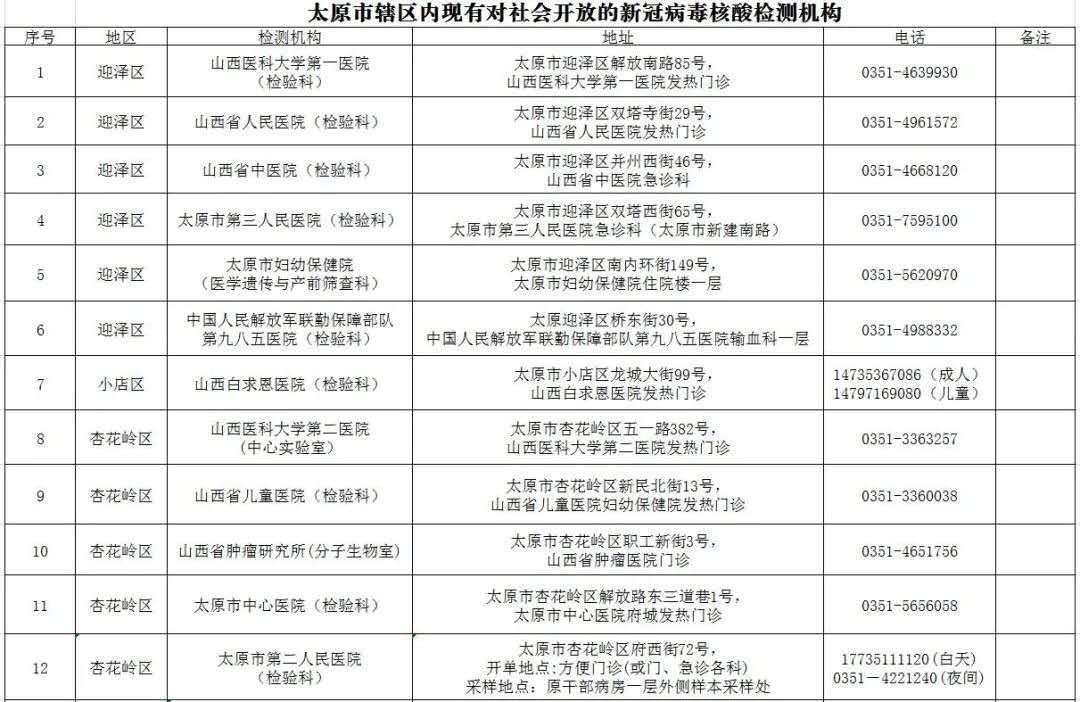 太原病毒最新動(dòng)態(tài)，力量變化與自信成就感的交織發(fā)展