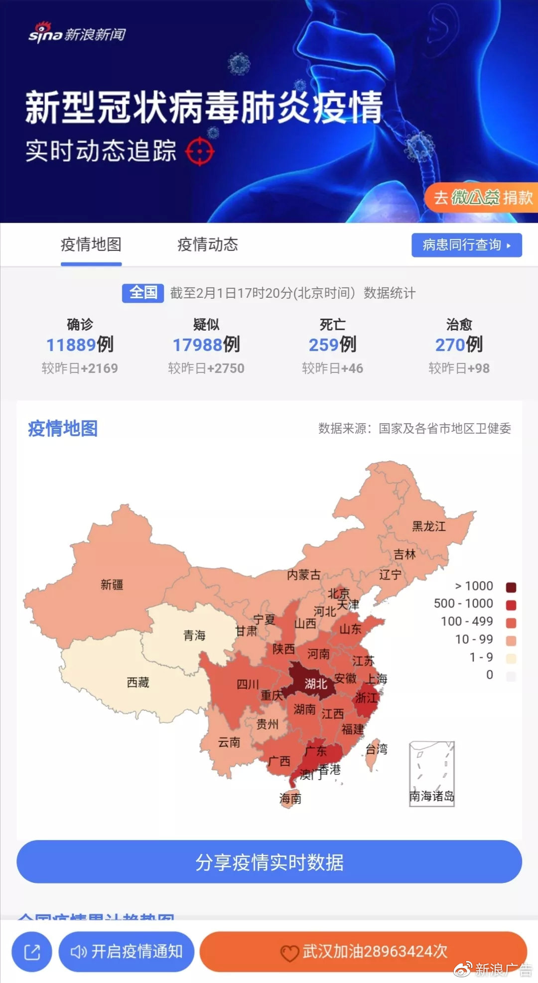 新浪疫情最新動態(tài)更新