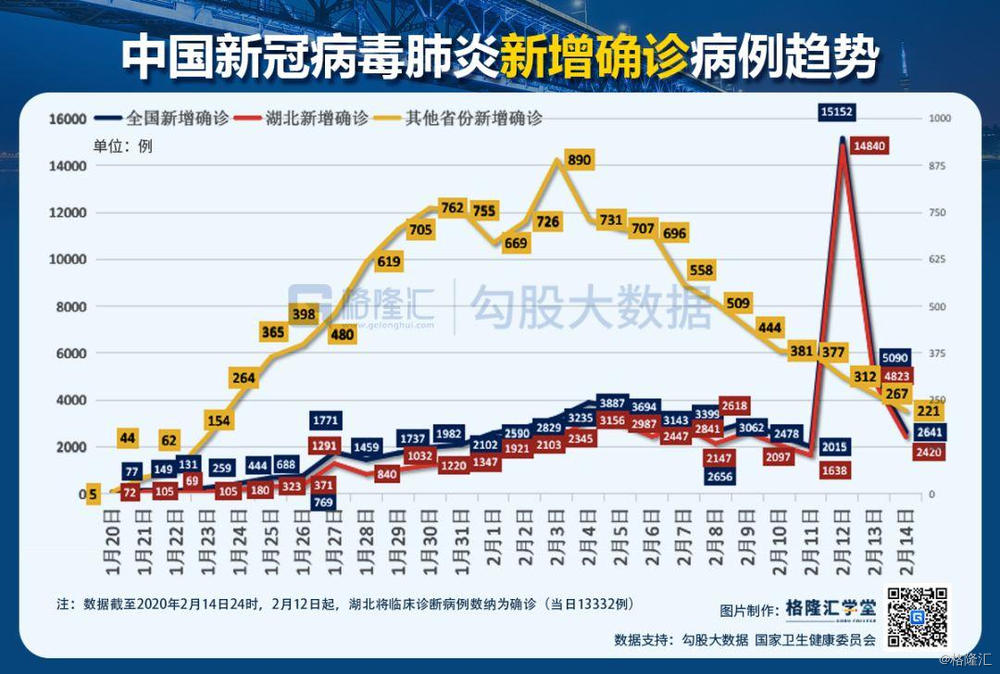 全球關(guān)注下的健康挑戰(zhàn)，疾病爆發(fā)最新動(dòng)態(tài)更新