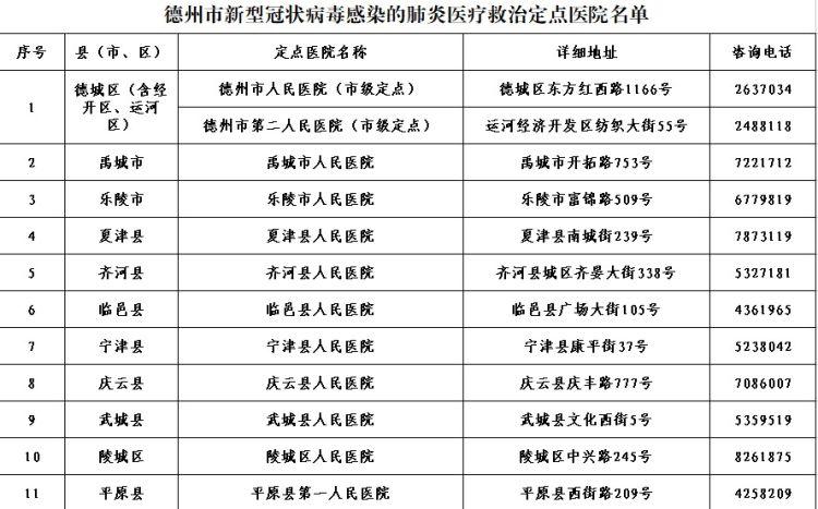 德州最新病毒,德州最新病毒，科技革新之作，引領(lǐng)生活新紀(jì)元