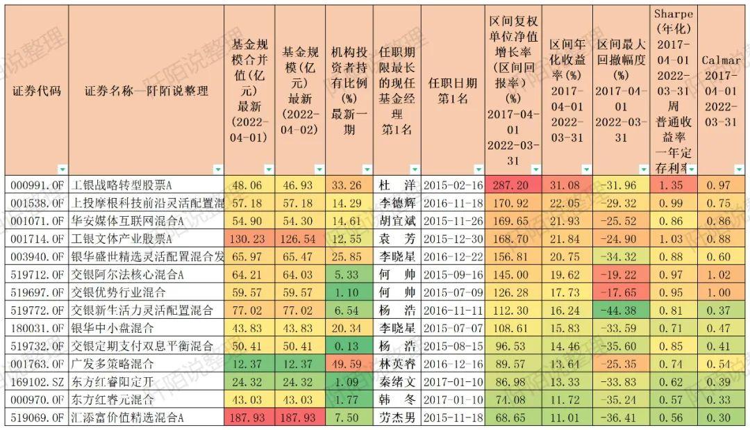 胡宜斌最新,胡宜斌最新之旅，與自然美景的邂逅，尋找內(nèi)心的平和