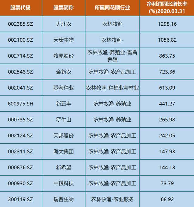 新興肥業(yè)最新論述概覽