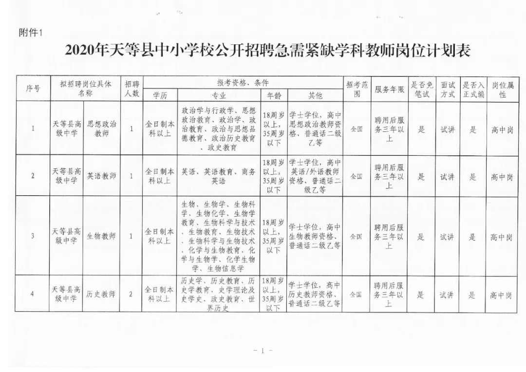 最新天等招工信息及其論述概述