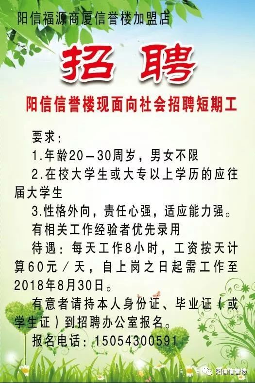 陽(yáng)信今日招聘信息,??陽(yáng)信今日招聘信息集結(jié)，你的工作機(jī)會(huì)在這里！??