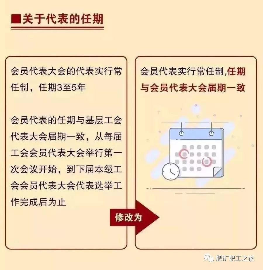 職工代表大會條例最新版解讀與應用指南