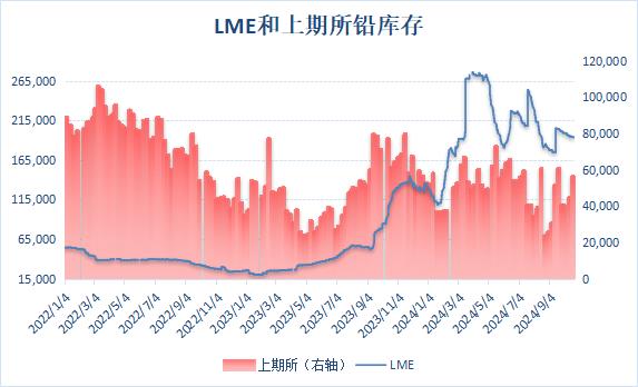 鈷期貨LME實(shí)時(shí)行情多元觀點(diǎn)分析解讀