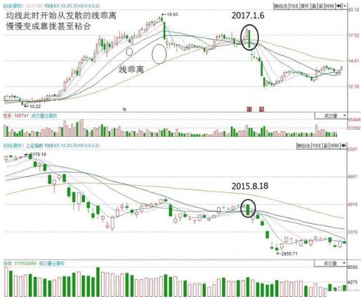 近期股票行情走勢分析與小巷中的投資寶藏探索