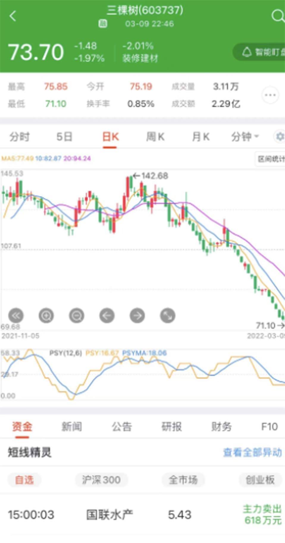 2024年12月 第7頁